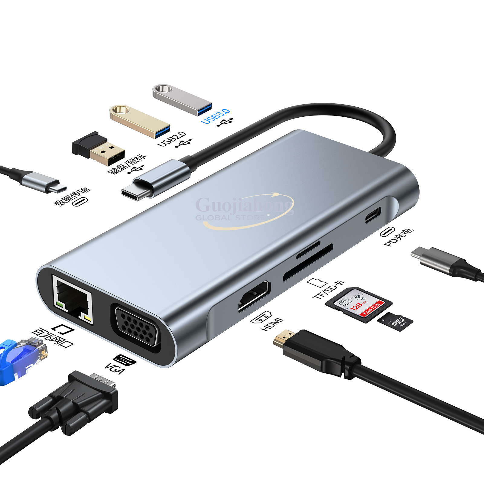 Usb Hub Type C - USB-хаб Type-C для ноутбуков с сетевым