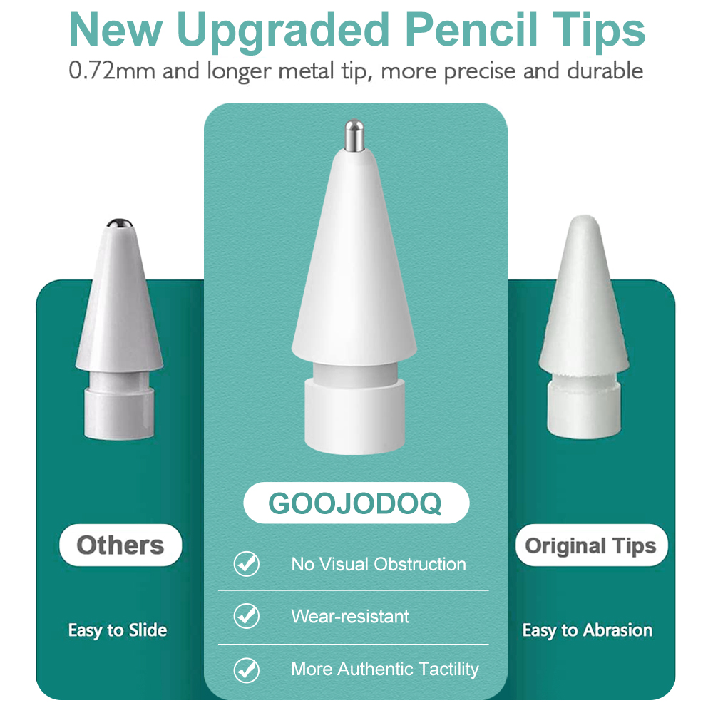 1:1 зажимной наконечник для Ap – обзор и цена Tablet Pencil Accessories