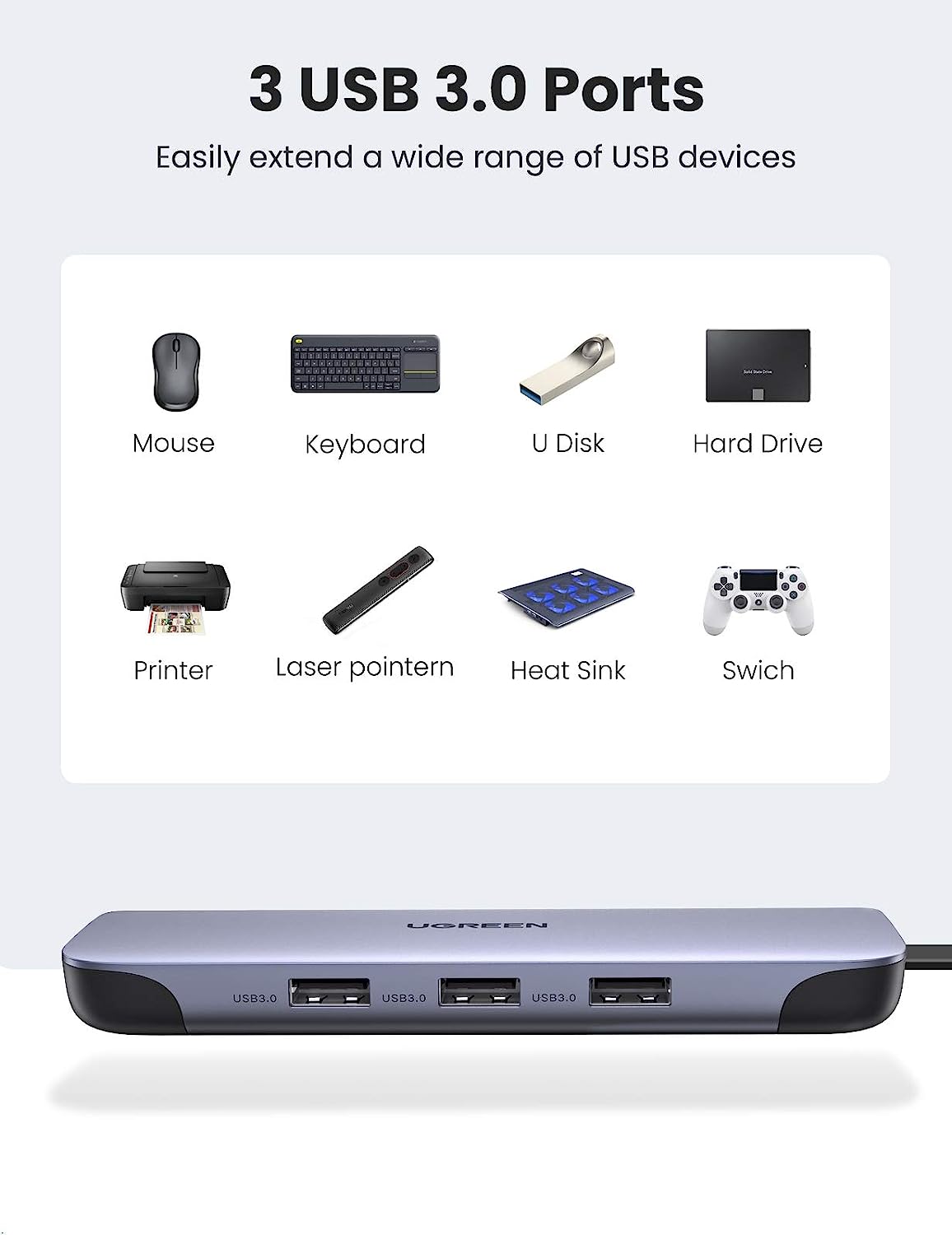 UGREEN USB C Hub 9 в 1 Многопо – обзор и цена Usb Hub Type C