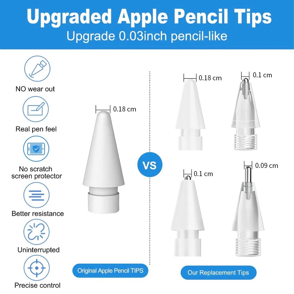 Для Apple Pencil Pen Пенал для – обзор и цена Tablet Pencil Accessories